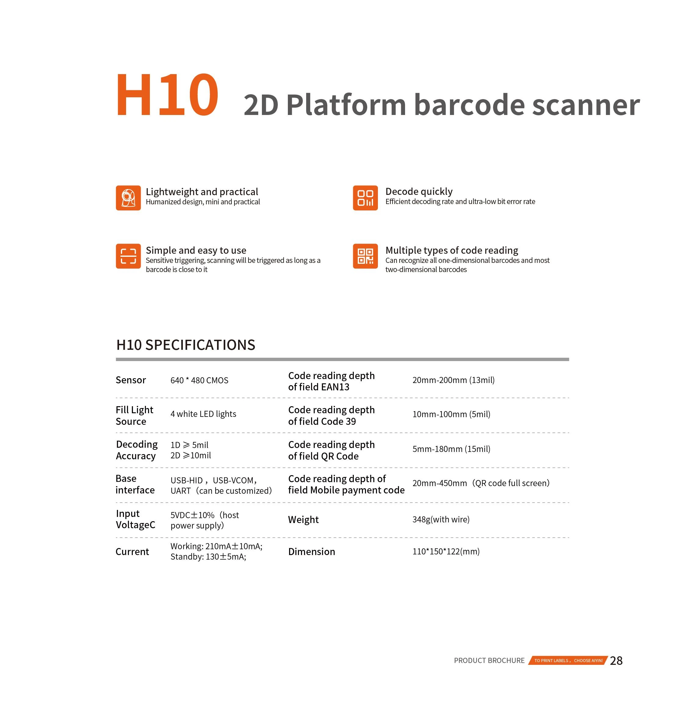 1D and 2D Barcode Scanner​ Details (2)