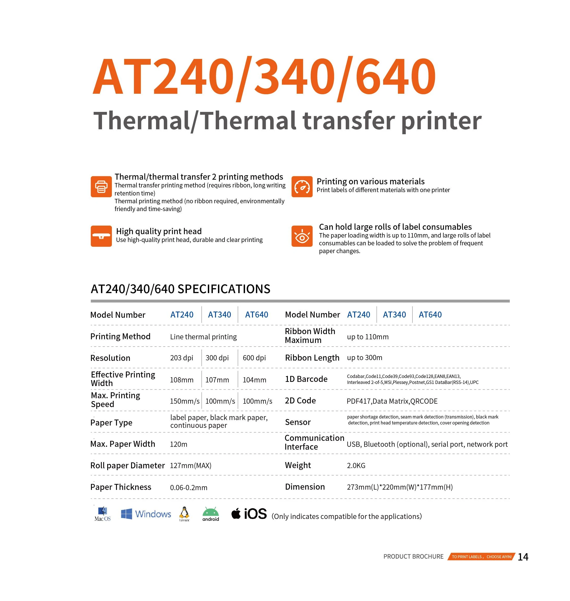 Desktop Thermal Transfer Ribbon Printer Details (4)