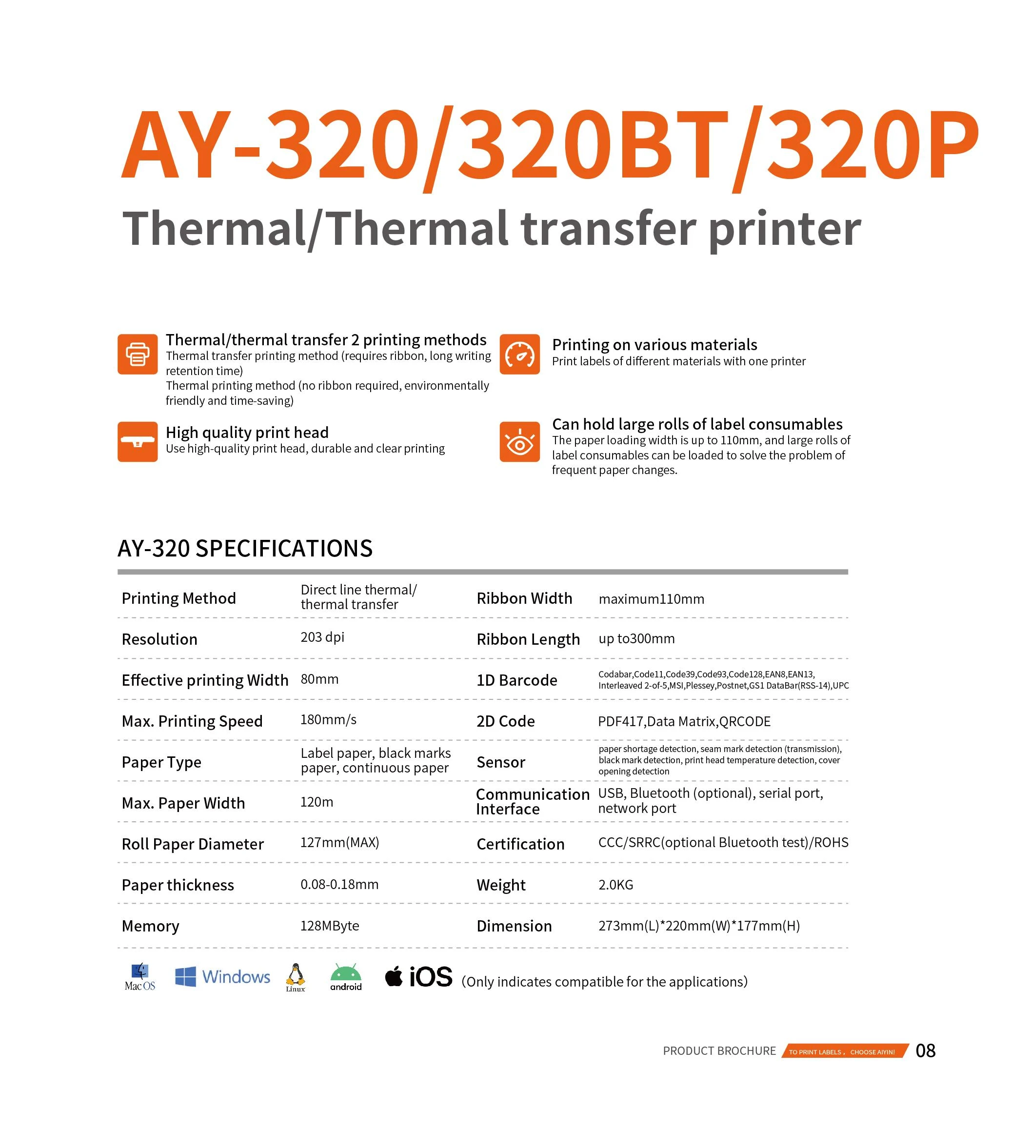 Label Thermal Transfer Printer​ Details (4)