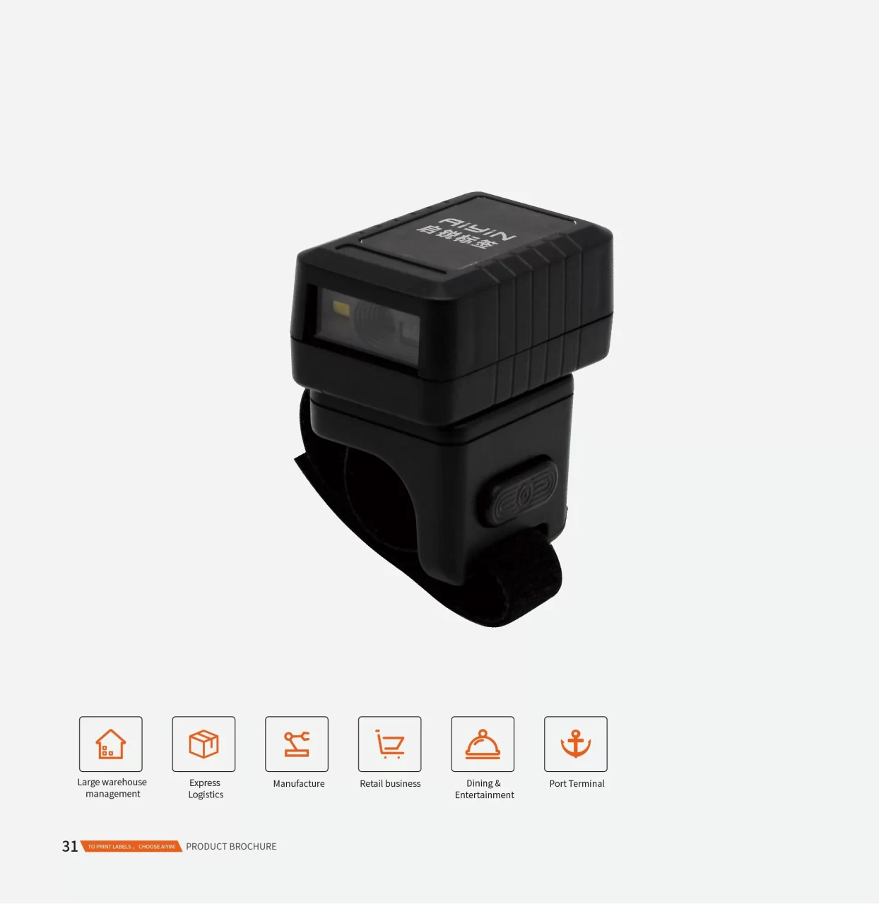 Ring Barcode Scanner​ Details (1)