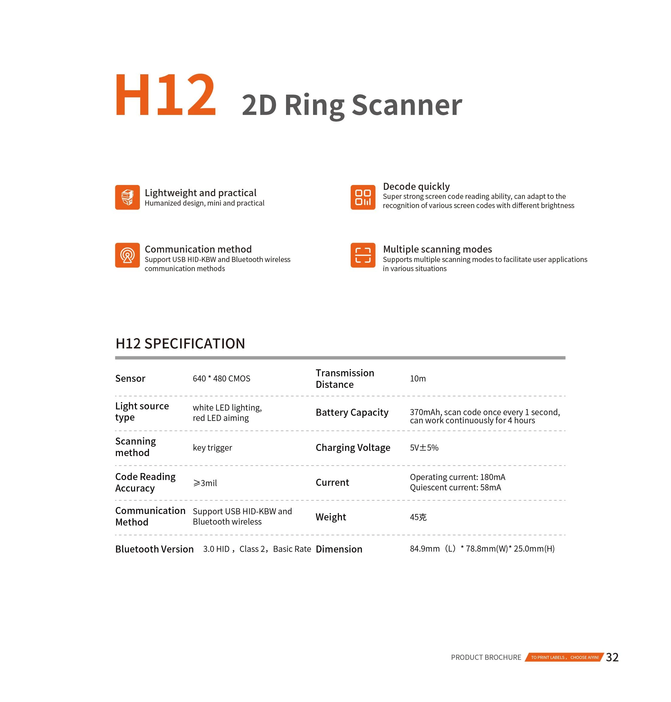 Ring Barcode Scanner​ Details (2)