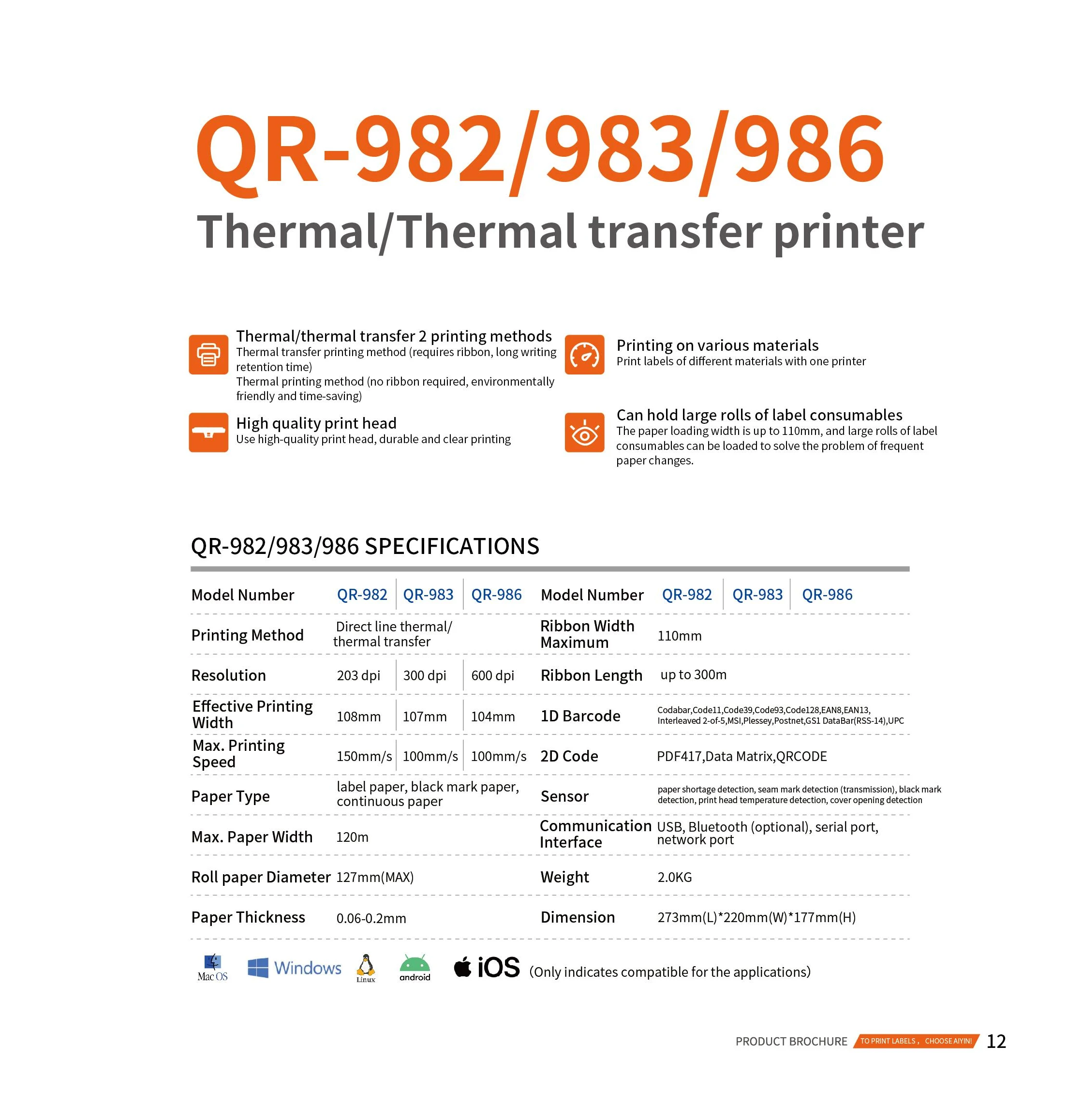 Thermal Transfer Barcode Printer​ Details (2)