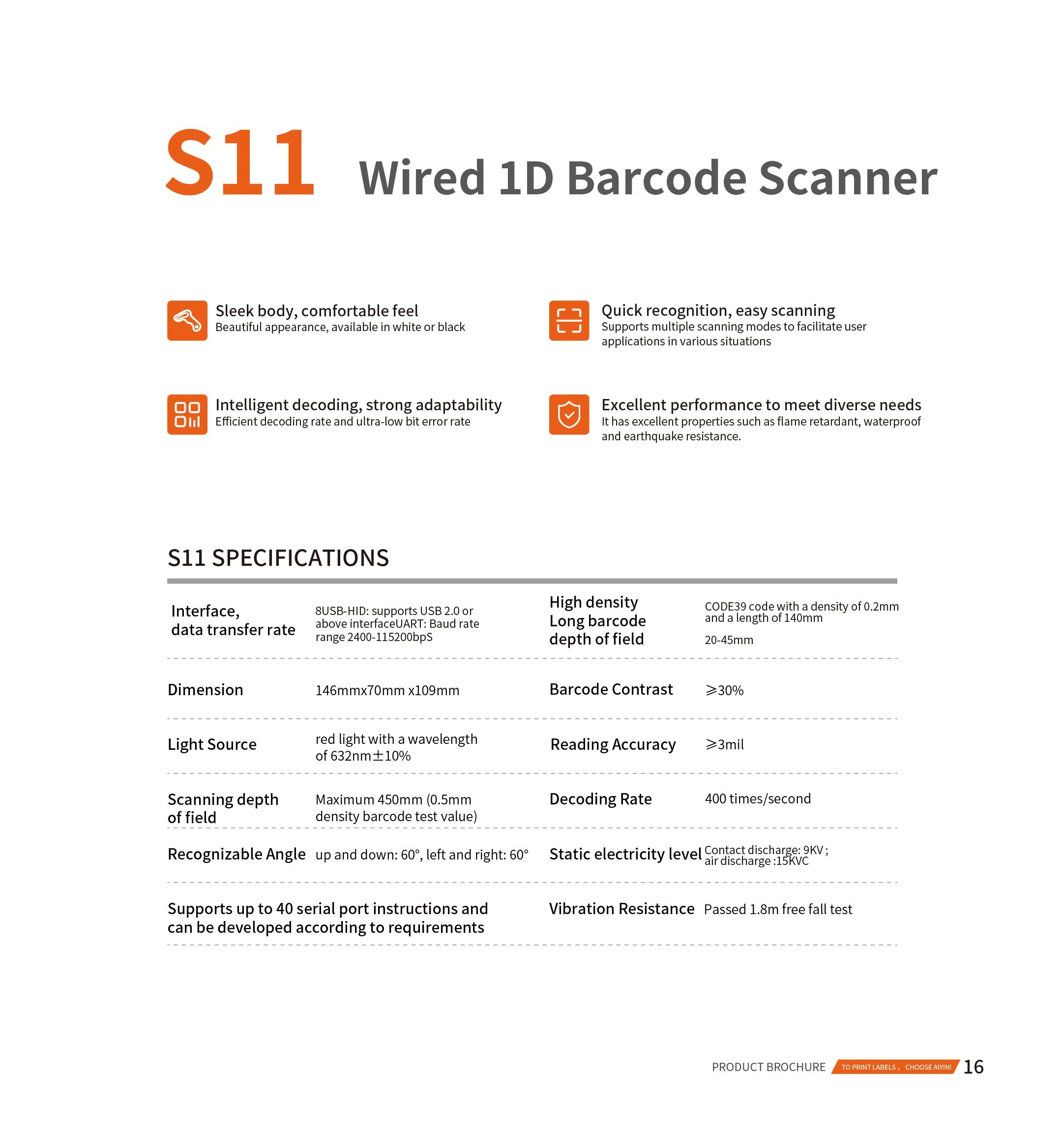 Wired 1D Barcode Scanner​ Details (2)